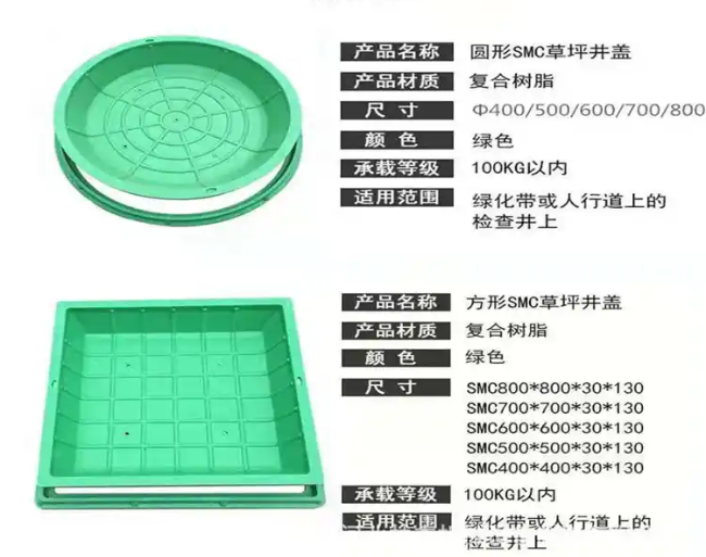 鞍山树脂复合种植井盖展示